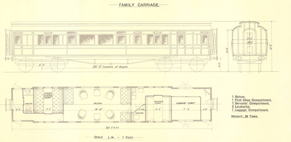 A diagram showing the layout of a Midland Railway Familiy Carriage