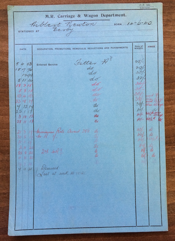 Newton Hibbert's staff record card (click for larger version)