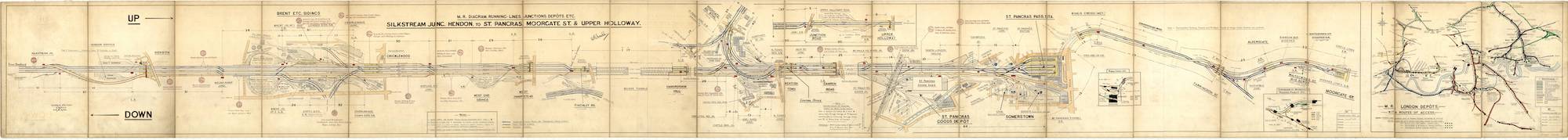 A very long diagram detailing the track layout from Hendon to St. Pancras