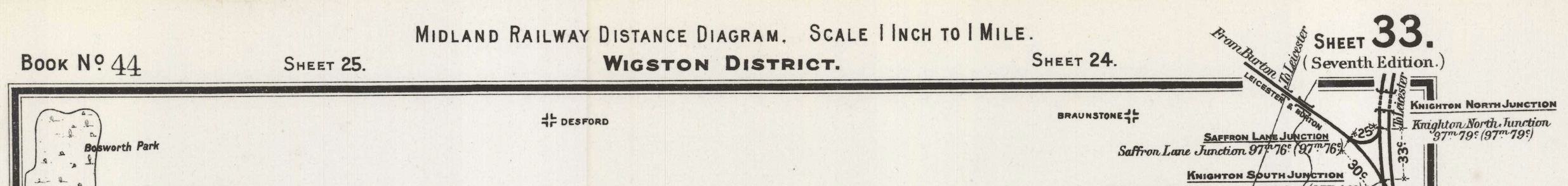 A break-section banner formed of a crop from the top of MIDLAND RAILWAY DISTANCE DIAGRAM, Book N° 44, Sheet 33, WiGSTON DISTRICT, Seventh Edition - used here as a banner to break up the sections
