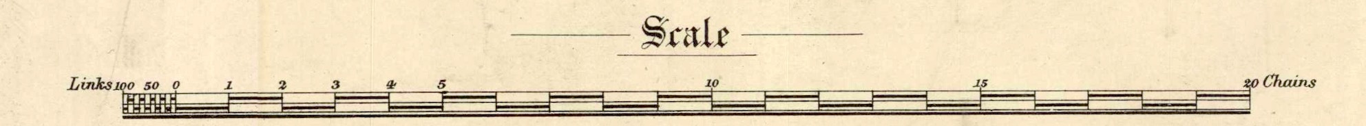 A break-section banner using the scale bar from a Midland Railway plan