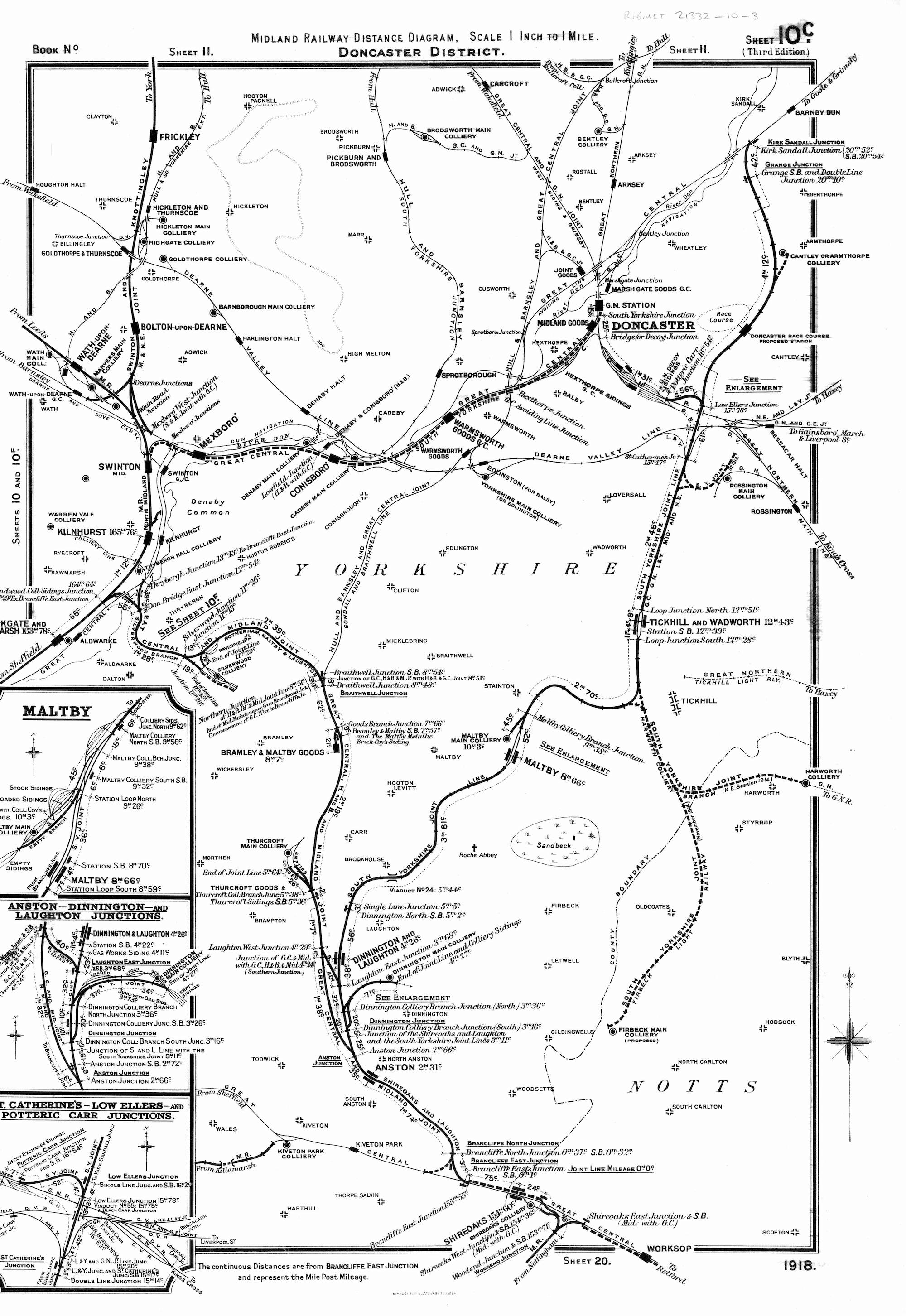 A Midland Railway Distance Diagram - Sheet 10C